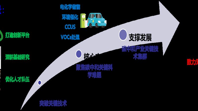 工程塑料报价单：揭秘其背后的关键信息**