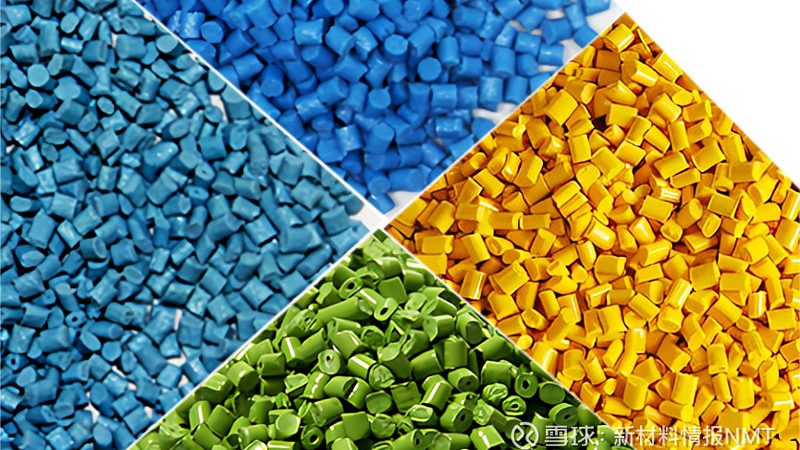 涂料增稠剂技术参数怎么看
